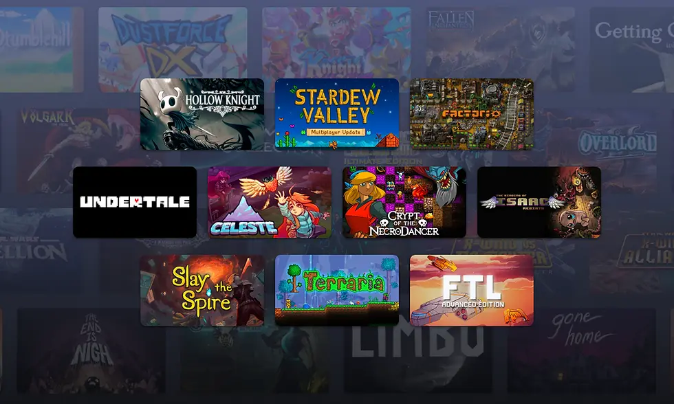 How To Successfully Develop an Indie Game