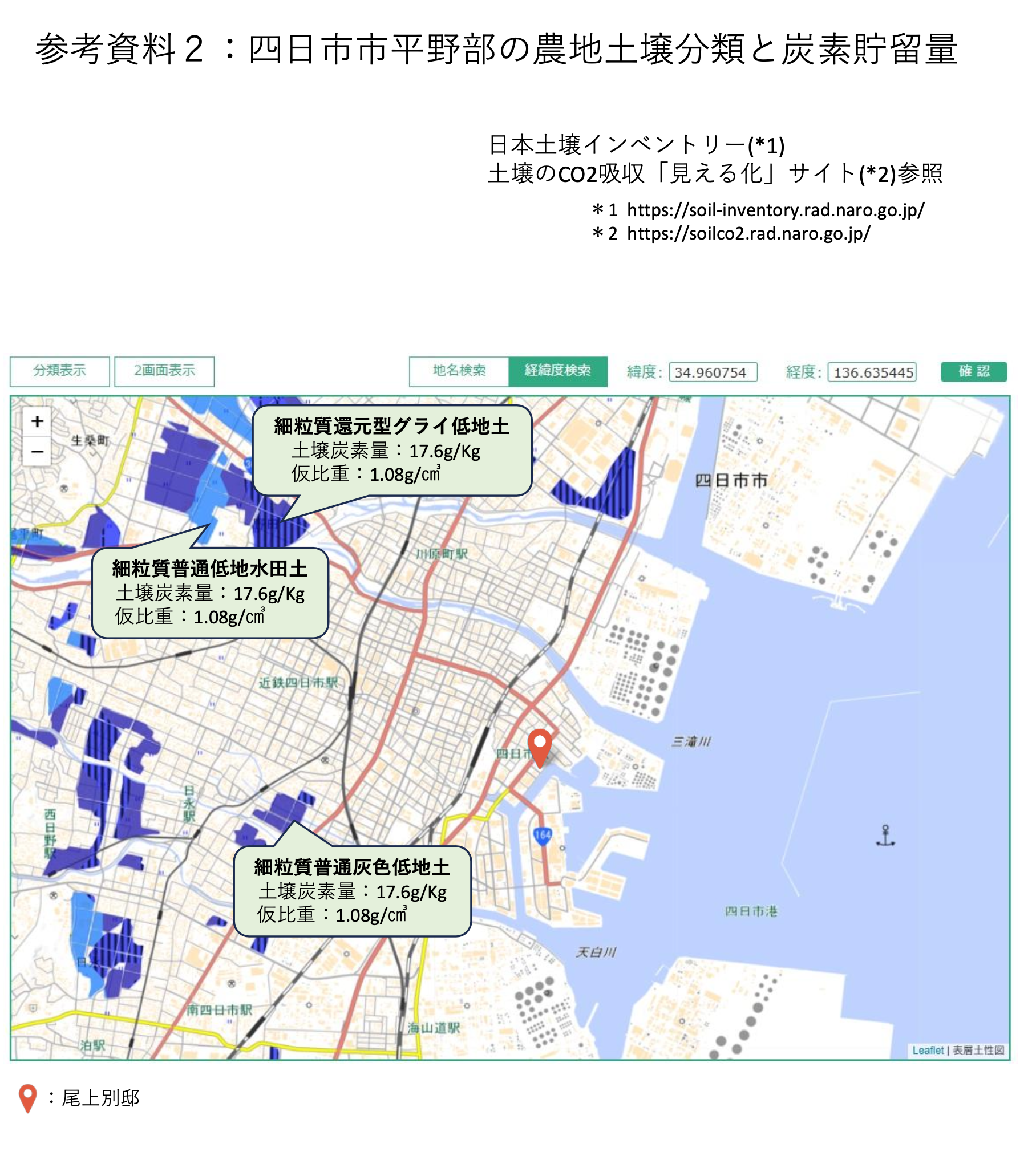 四日市市平野部の農地土壌分類と炭素貯留量マップ