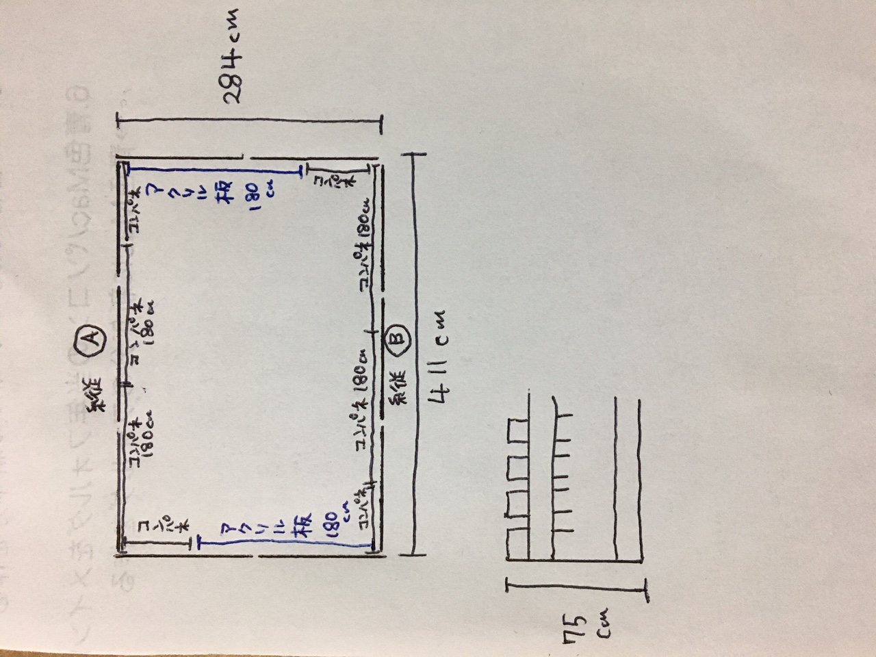 manufacturing process