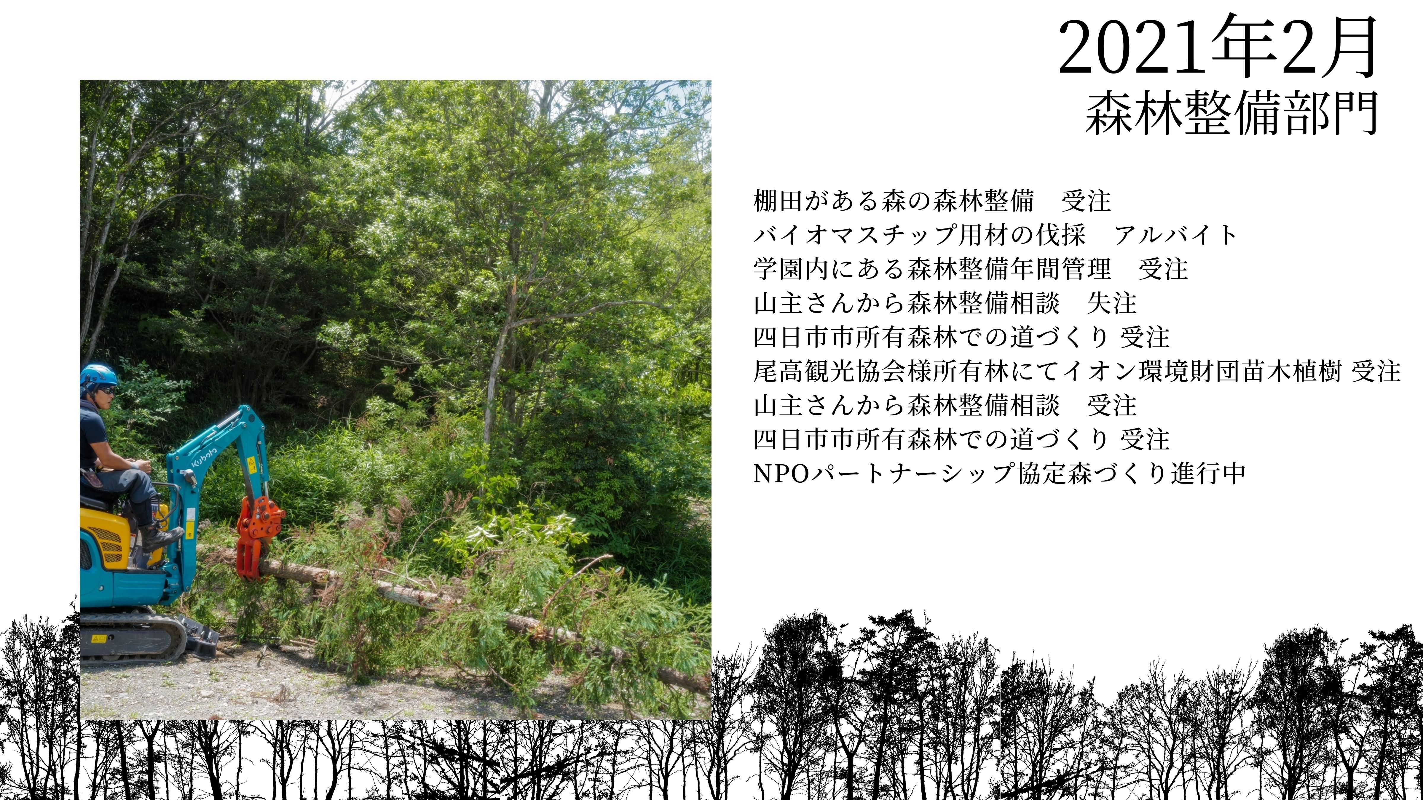 Forest management achievements list, February 2021 — Sentei-ya Sora