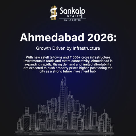 Ahmedabad 2026: Infrastructure Growth Creating Premium Living Opportunities with Sankalp Organisers