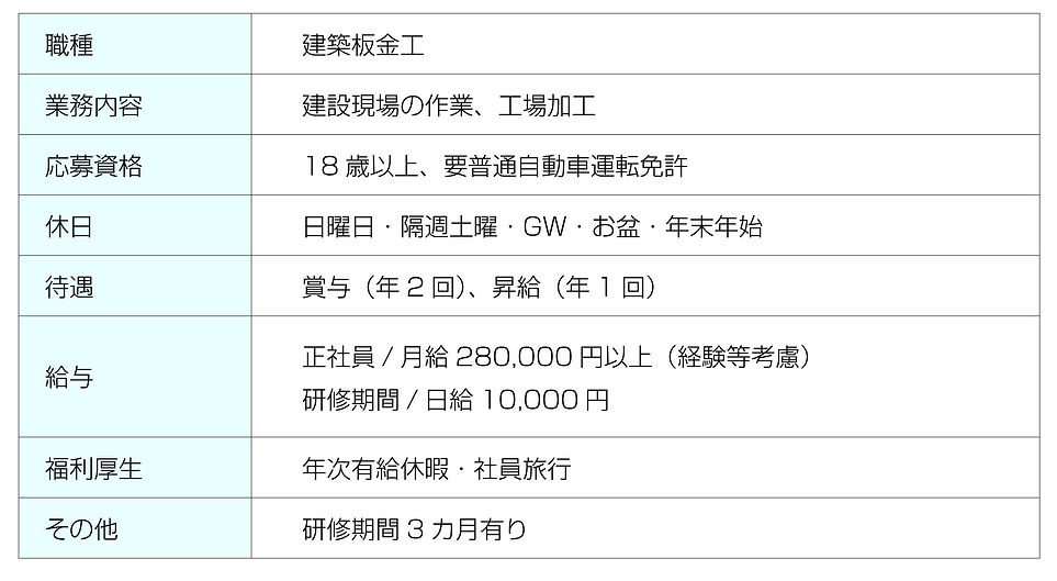 求人概要.jpg