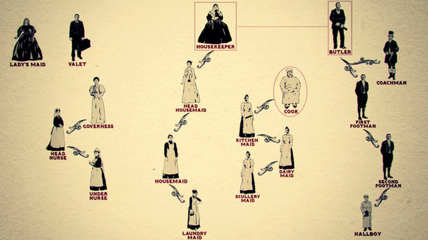 62822851_servants-poster_large_graphic.g