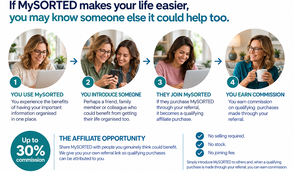 Affiliate - new replacement visual.png