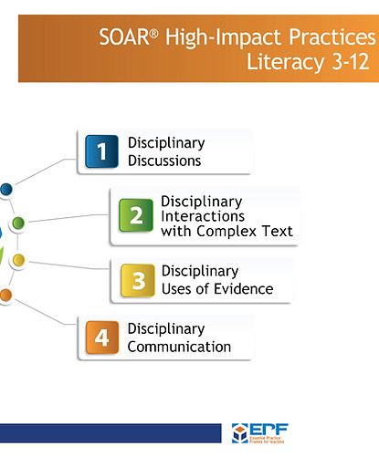 SOAR.PracticesChart.DD.Literacy3-12.Revi