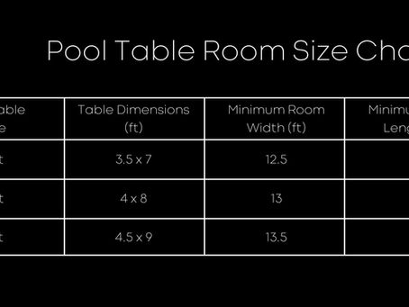 What Size Pool Table Should I Buy?