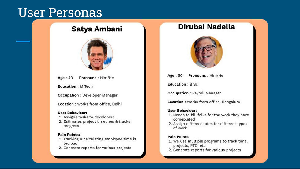 Time Management System-4.jpg