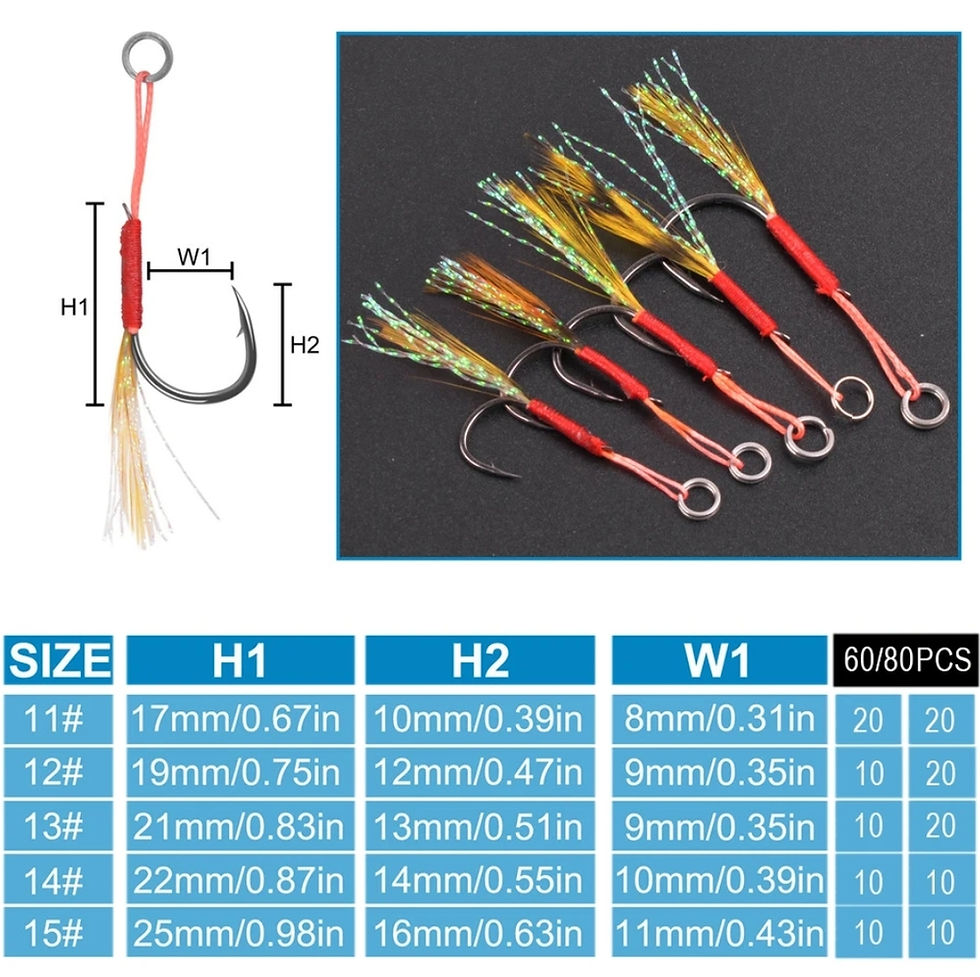 Thumbnail: Choice hook