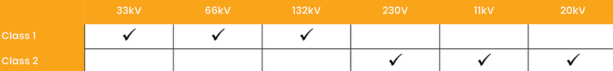 volt_grid