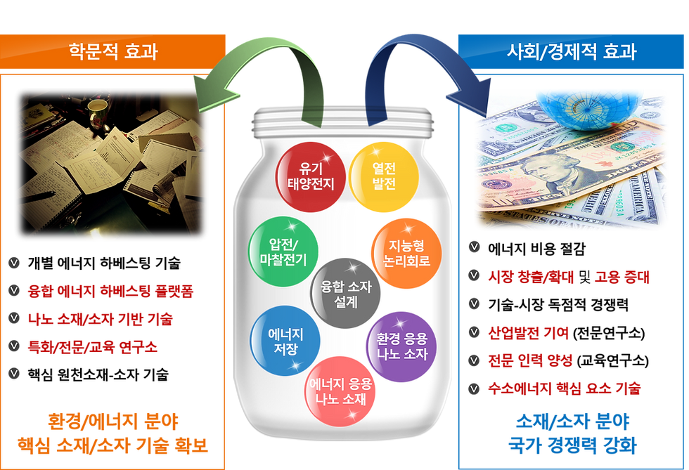 파급효과.png