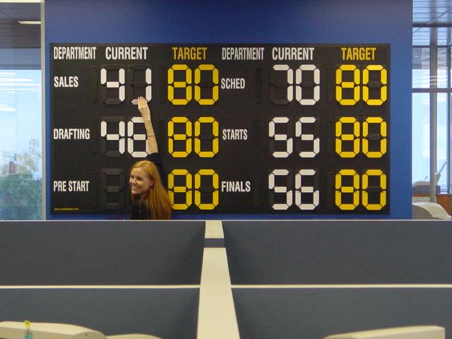 Scoreboard Gallery | clever-score MAIN
