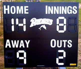 Major League Baseball Scoreboard | clever-score MAIN