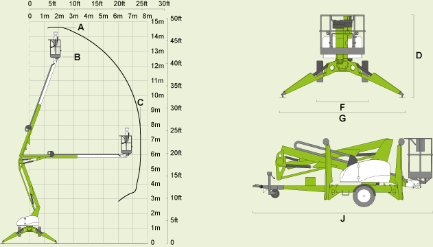 Thumbnail: 15m TRAILER MOUNTED BOOM LIFT