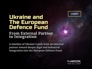 Ukraine and the European Defence Fund: From External Partner to Integration