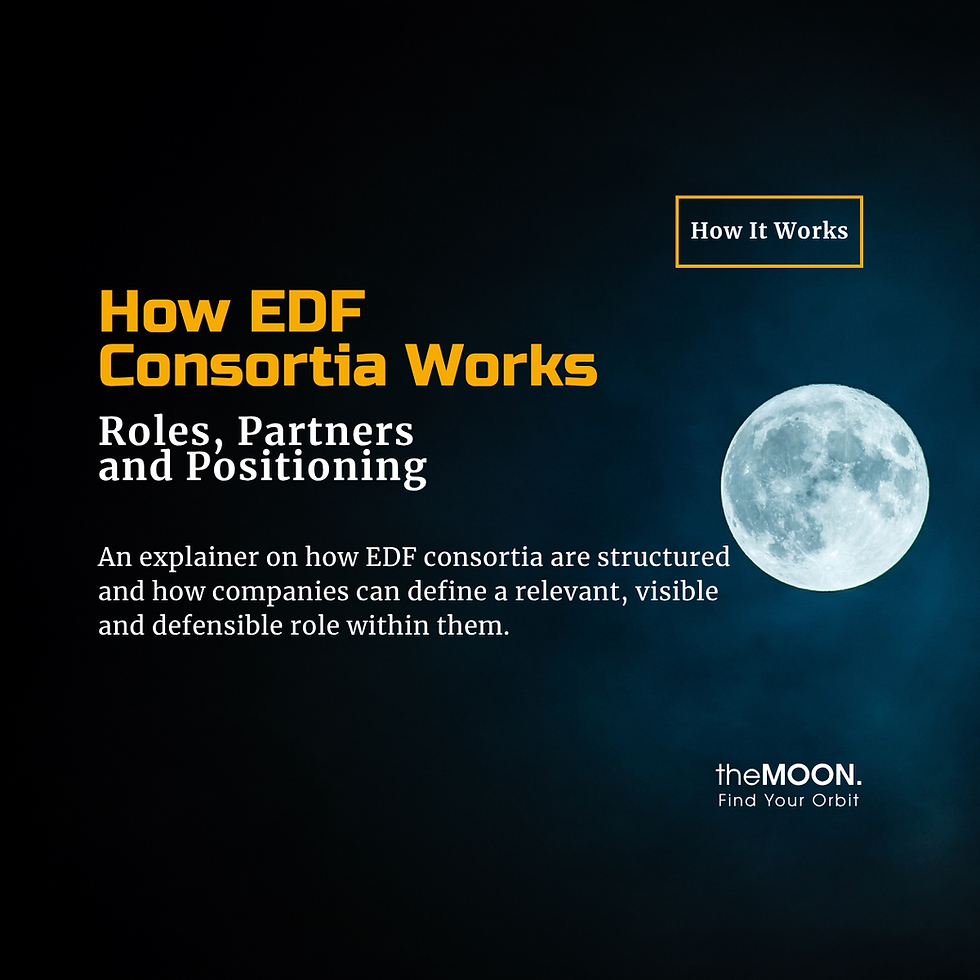 How EDF Consortia Work: Roles, Partners and Positioning