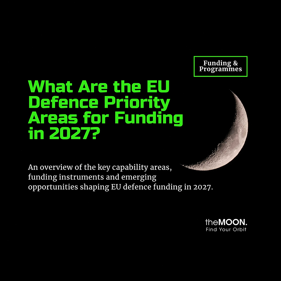 What are the EU defense priority areas for funding in 2027?