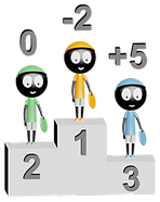 6.Раунд-виграє-той,-хто-за-найменшу-кі