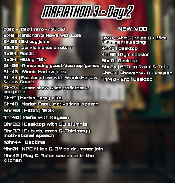 DAY 2.jpeg