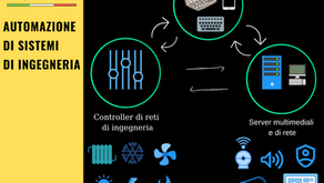 I nostri servizi sono utilizzati in strutture di vari scopi e complessità: