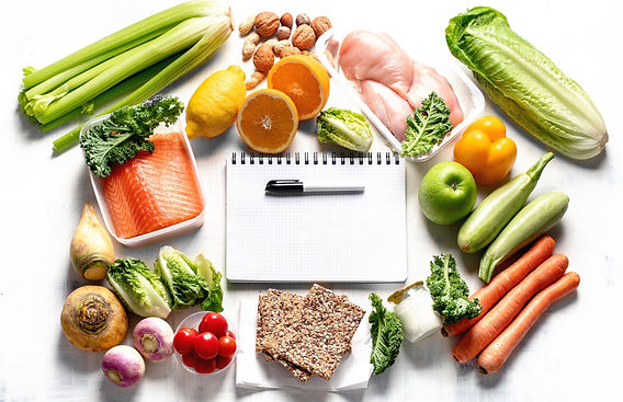 what-is-an-elimination-diet.jpg
