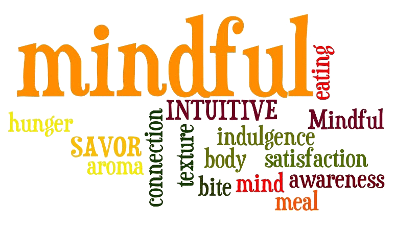 Intuitive Eating