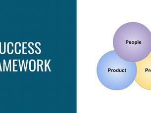 Mastering the three Ps: Palexy's complete framework to succeed in smart retail