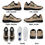 Thumbnail: PBN Lightweight Athletic Shoes