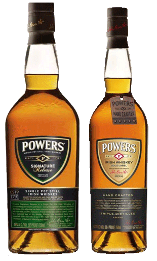 POWERS 2.gif