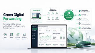 Teladia Green Digital Forwarding combining visibility, logistics, and carbon intelligence