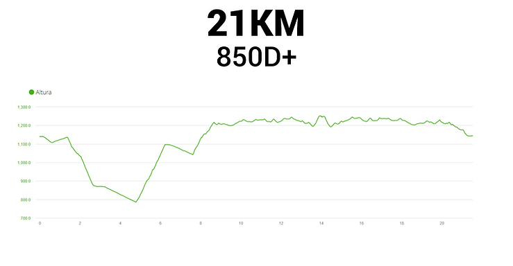 21KM_850.png