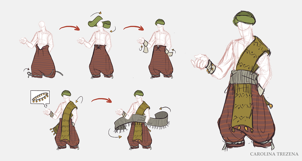 Ali Clothes Layers