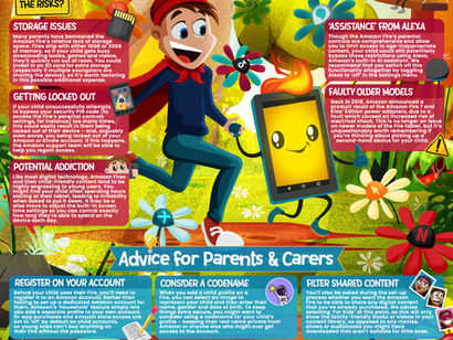 What Parents Need to Know About Fire Tablets