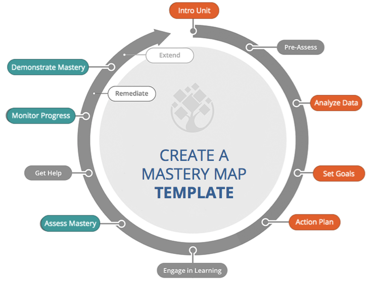 Screen Shot 2019-03-31 at 2.40.38 PM.png