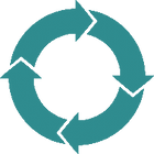 Sustaining and scaling thro change management