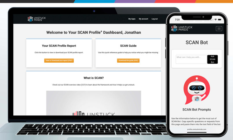 Image of dashboard featured on various devices