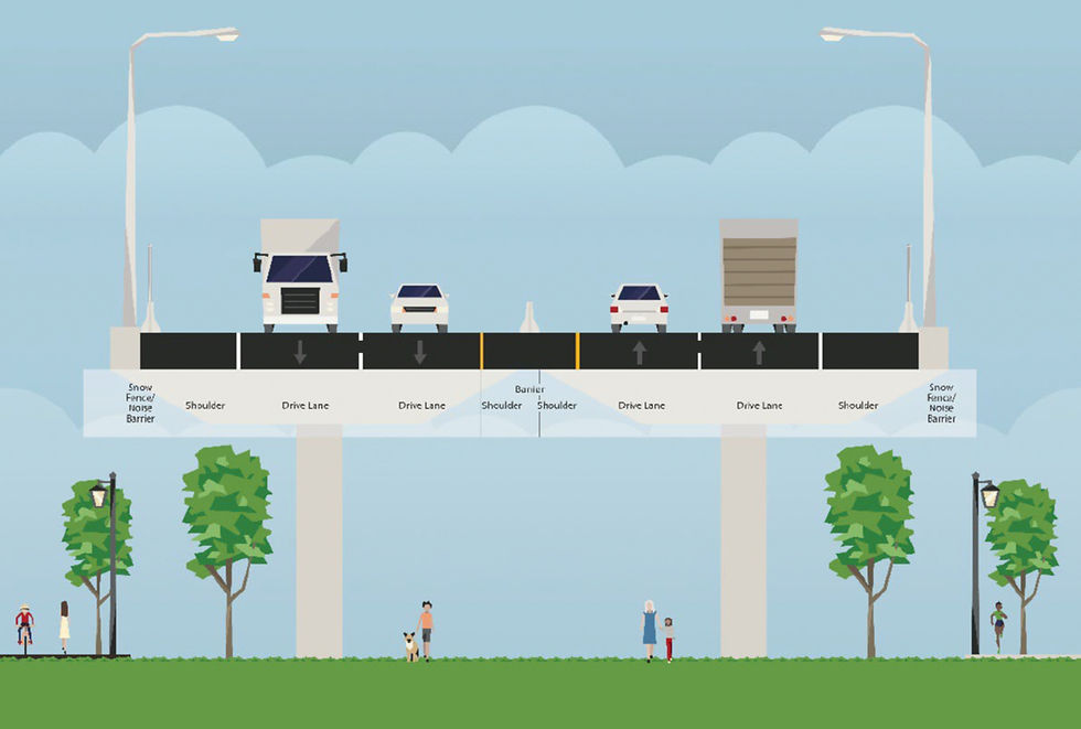 Alternative D Timeline