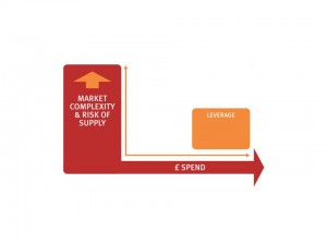 Slide2