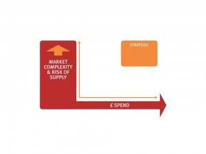 Slide4