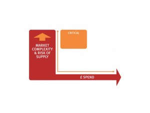 Slide3