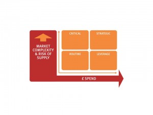 Slide5