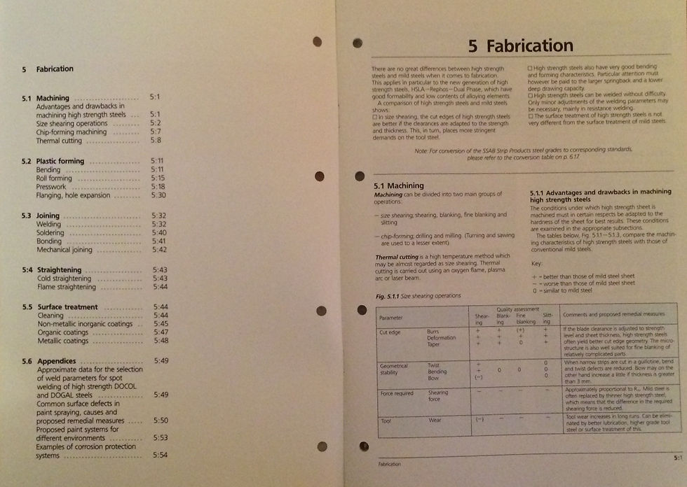 Thumbnail: Sheet Steel Handbook Number 5 - Fabrication