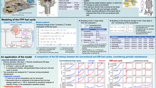 33rd Symposium on Fusion Technology (SOFT2024)でパネル発表を行いました