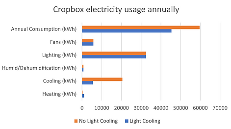 13b crop elec.png