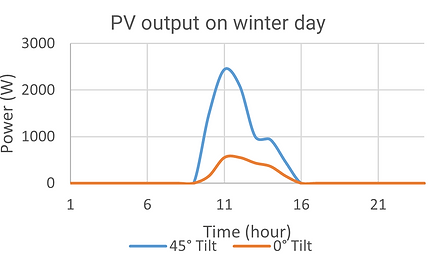 14bwinter.png