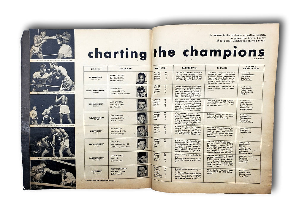 Thumbnail: Dell Sports Album Vol. 1 No. 5 (Aug–Oct 1949) — Complete, Cover Detached at Stap