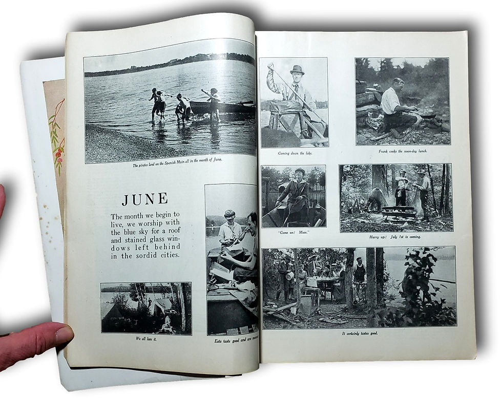 Thumbnail: Field & Stream Magazine – June 1919 – H.S. Watson Camping Cover, Vintage Outdoor