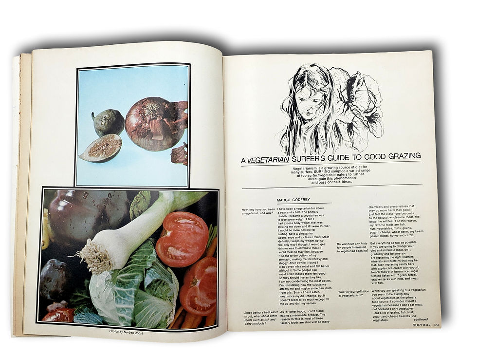 Thumbnail: Surfing Magazine Dec 1969 Vol 2 No 6 “A California Life Style” Leslie Wong Compl