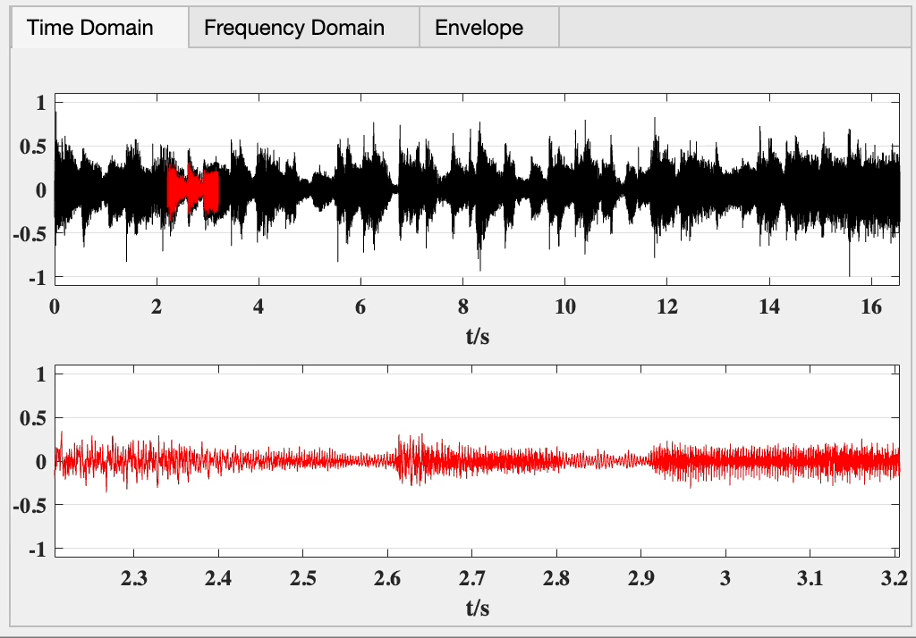waveform.gif
