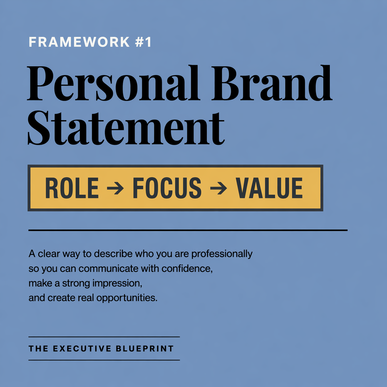 Framework 1 – Personal Brand Statement