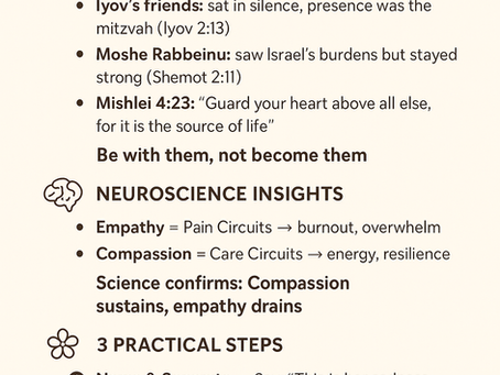 When Our Hearts Break with Others: Holding Pain Without Being Consumed